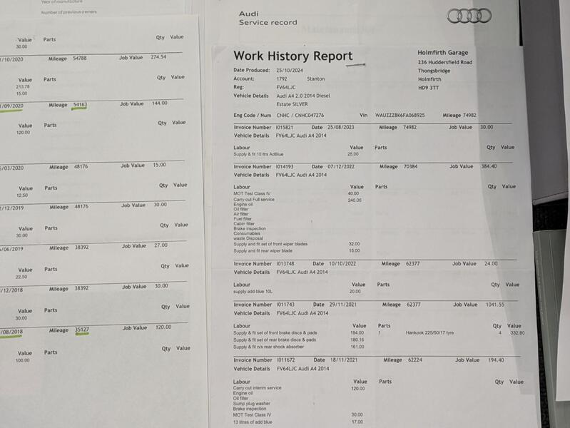 AUDI A4 AVANT
