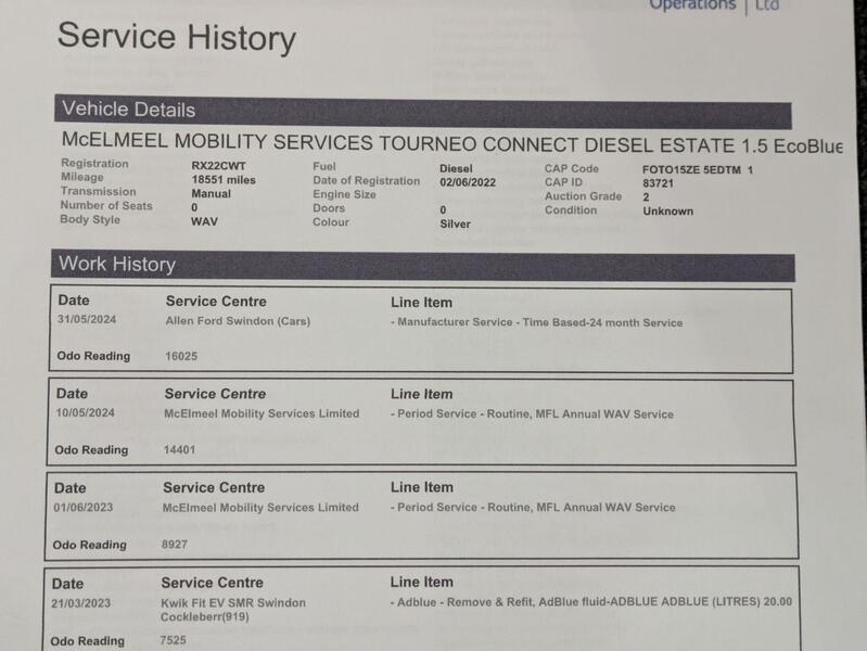 FORD TOURNEO CONNECT