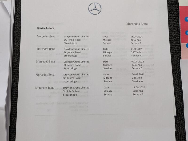 MERCEDES-BENZ GLA CLASS